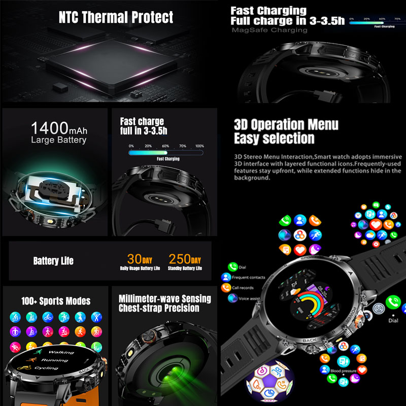 2026 Baru Layar HD 1,46 Inci 1 - Outdoor Power Hours ulasan dan harga