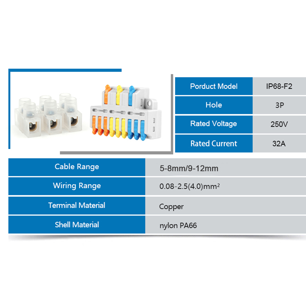 IP68 kotak sambungan tahan air - Outdoor Power Distribution Box ulasan dan harga