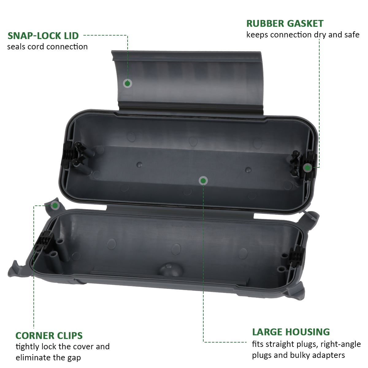 Kotak Koneksi Tahan Air Luar R - Outdoor Power Lead Cover ulasan dan harga